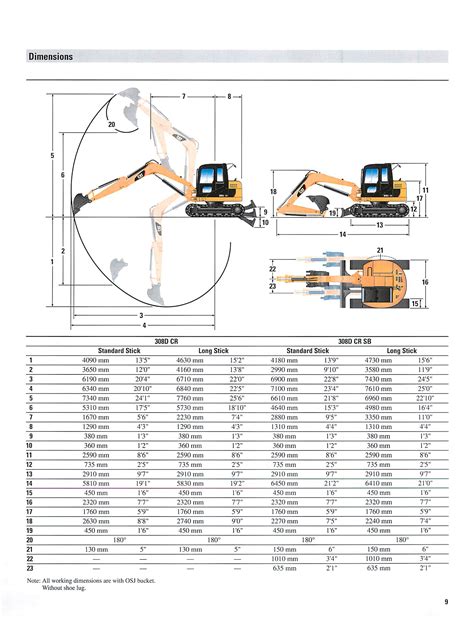 cat 308 mini excavator weight|cat 308 lifting capacity chart.